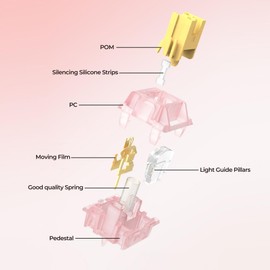 Generic Outemu Honey Peach Switch V2, 40g Pre-Lubed Silent Linear Switch for Mechanical Gaming Keyboard, 5-Pin Switches (Honey Peach,70Pcs)
