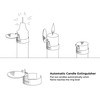 OLEEK (3Pcs Automatic Candle Extinguisher Automatic Swedish Candle Extinguisher, Taper
