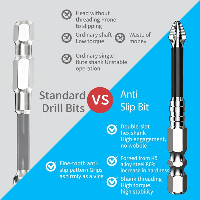 High Magnetic Screwdriver Drill Bit Set, New Anti Slip Magnetic