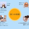 Angzhili 鼻孔拡張テープ 肌色 レギュラー いびき軽減 鼻づまり 鼻呼吸促進 MとL 2つのサイズ (M*200枚