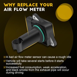 OCPTY Mass Air Flow Sensor 22680-AA310 Meter FITS for 2007-2012 for Mazda CX-7 2.3L,2010-2012 for Mazda CX-7 2.5L,2007 for Mazda CX-9 3.5L,2006-2007 for Subaru B9 Tribeca 3.0L