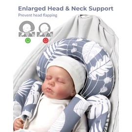 TinlyFinly Infant Car Seat Insert, Head and Body Support, Reversible Newborn Insert Compatible with Baby Carseat, Stroller, Mamaroo Swing, Rocker, Bouncer. Baby Car Seat Cushion - Blue Leaf