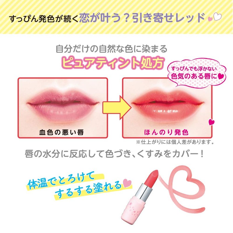 Bare Skin Anniversary Fake Nude Lipstick, 03, Attractive Red, Lip