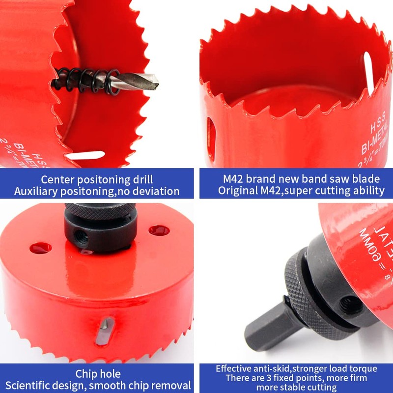 65mm Hole Saw,Drill Bit,LAIWEI Heavy Duty Mandrel Hole Cutter for