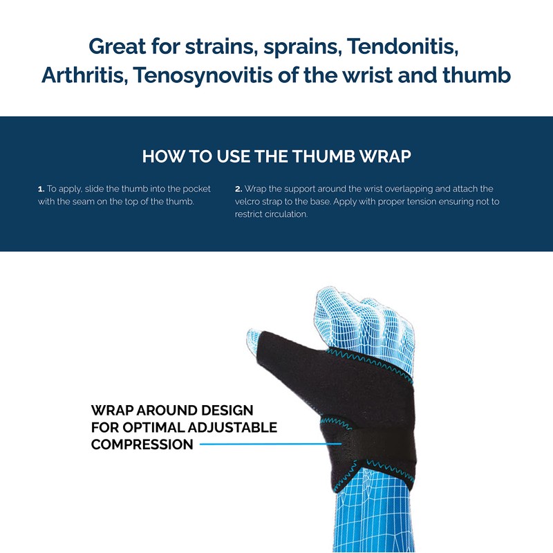Trainers Choice Thumb Wrap Support Assists with Strains Sprains Tendonitis