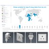 Europe to India/Sri Lanka Plug Adapter, EU Schuko Plug Fit