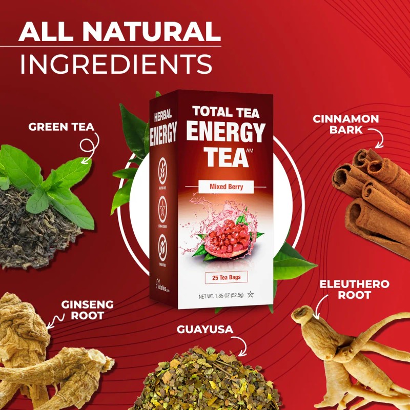 Total Tea Set Té Energético Y Detox Natural 2 Paquetes