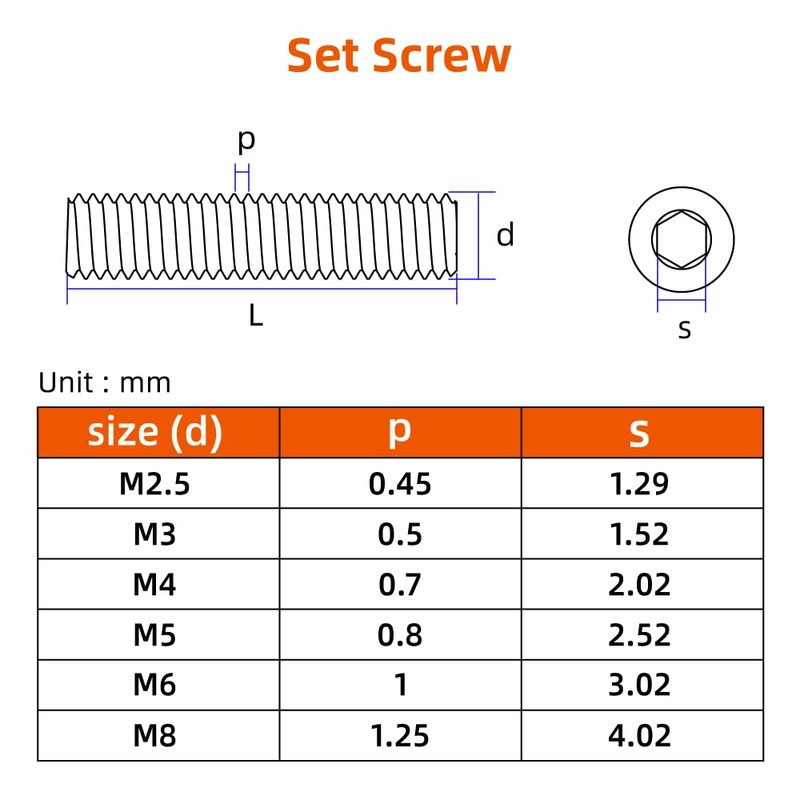 MewuDecor M8 x 8mm Internal Hex Socket Set Grub Screws