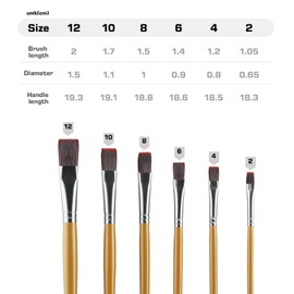 Artist Paint Brushes for Gouache, Poster Colour, Acrylic, Watercolour, Flat, Set of 6