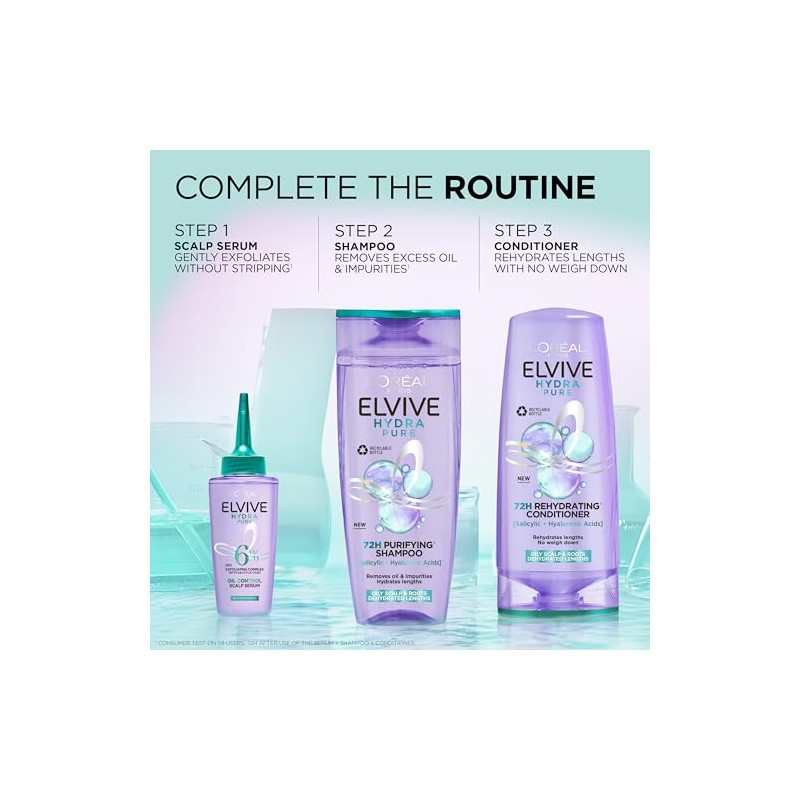 L’Oréal Paris Elvive Hydra Pure, Oil control Scalp serum, 102ml
