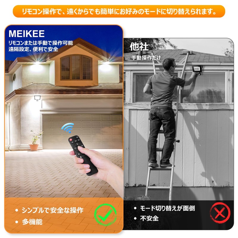 MEIKEE [2024 Latest with Remote Control and Manual Operation] Sensor