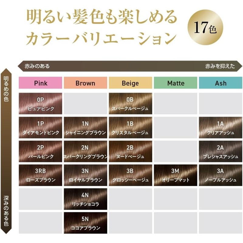 [SIOS] Oreo Cream Hair Color 0B Sparkle Beige (Hair Dyed)