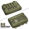 Wynex Tactical Admin Molle Pouch, Medical EDC EMT Utility Bag