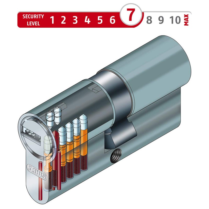 ABUS EC550 Profile Knob Cylinder Length 45 / 45 mm