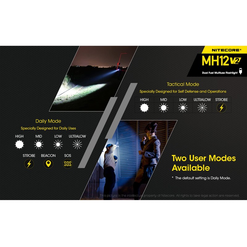 Nitecore MH12 v2 1200 Lumen USB-C Rechargeable Tactical Flashlight with