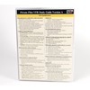 Private Pilot VFR Oral Exam Flashcard & Study Guide Reference