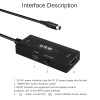 Unbranded Portable HDMI Adapter SS To HD 1080P For Sega