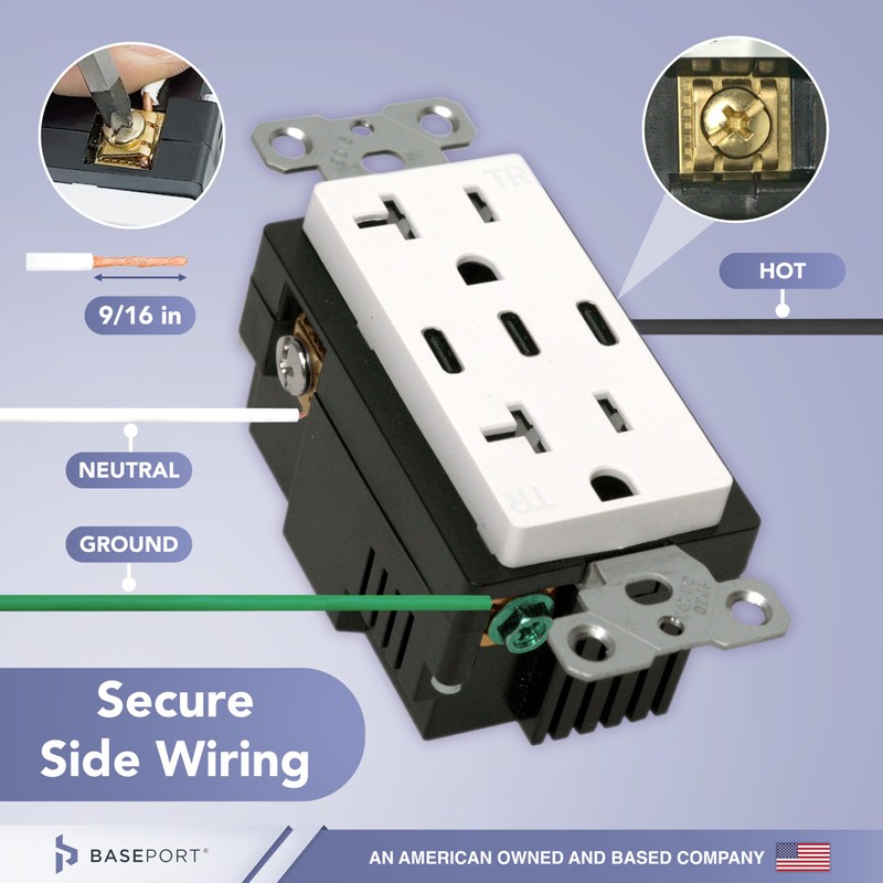BASEPORT Premium USB Outlet, Duplex 125V 20 Amp Tamper Resistant