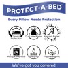 Protect-A-Bed Cloud Pillow Protector, Queen