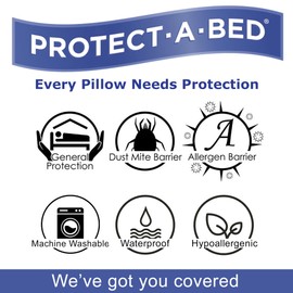 Protect-A-Bed Cloud Pillow Protector, Queen
