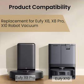 10 Pack Large Capacity Vacuum Dust bags Compatible with Eufy X8, Eufy clean X8 Pro, Eufy X10 Pro Omni Robot Vacuum Cleaner Self-Empty Station Dirt Disposal Bags, Vacuum Replacement Bags