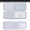 Lebakort Storage Case Compatible with Apple Magic Keyboard with Numeric