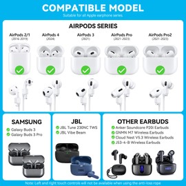 Inesore 1 Pack AirPod Strap with Magnetic,AirPod Lanyard Anti-Lost Cord for Sports Anti-Loss,Air Pods Accessories Compatible with AirPods 4, Air Pod Pro 2/1, Air Pod 3/2/1 -Sky Blue