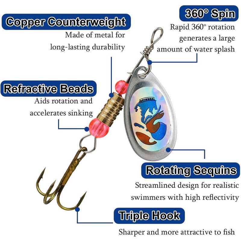 10 PCS Spinner Bait Set Multi Colored Fishing Lures Set
