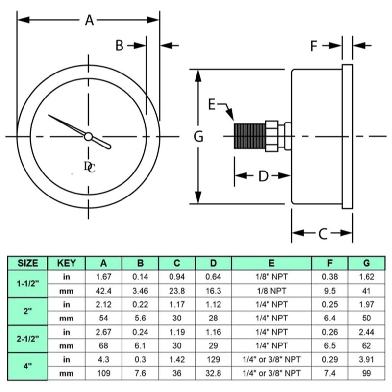 2" Oil Filled Vacuum Pressure Gauge - Stainless Steel Case,