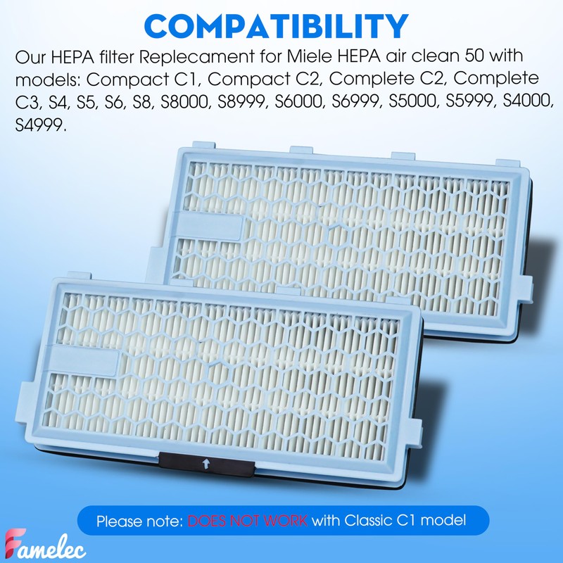 FAMELEC Hepa Filter for Miele Hepa Airclean SF-HA 50 Filter