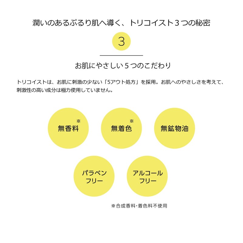 Tricoist Moisture Protect Cream 1.1 oz (30 g)