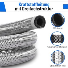 Fuel Hose 10 mm Inside, 1 m Fuel Hose with Stainless Steel Braid, CPE Hose with Reinforced Pipe Clamps, Working Pressure 1000 PSI, Suitable for Alcohol-Free Petrol and Diesel