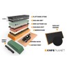 Premium Knife Sharpening Stone Set – 400/1000 and 3000/8000-Grit Professional,
