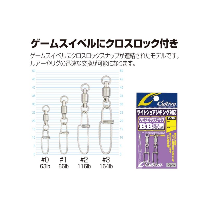 Owner 72830 P30 Cross Rock BB 1