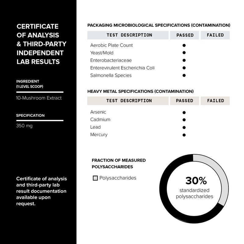 Mushroom Coffee - Ultra High Potency 10:1 Concentrated Extract -