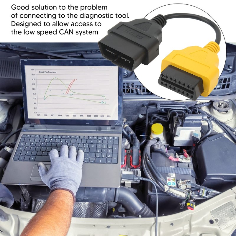 Qinlorgo OBD2 Cable, ABS OBD2 Extension Cable Diagnostic Testing Easy