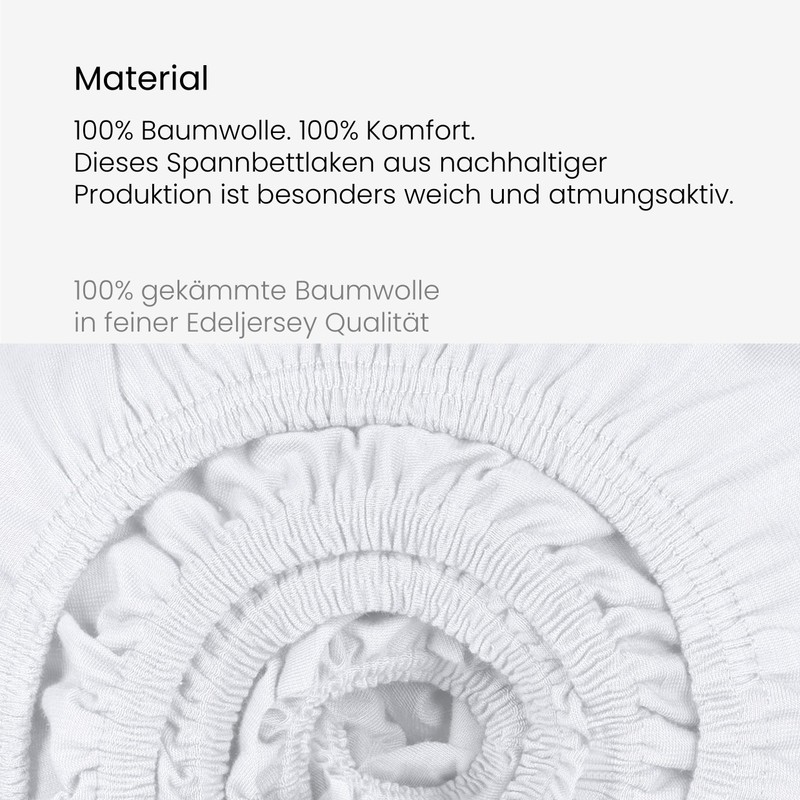 Schiesser Fine Jersey Fitted Sheet/100% Cotton/Available in Various Colours &