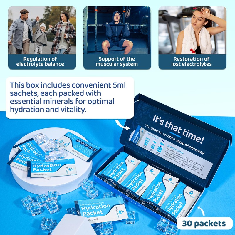 Ultra Lyte Hydration Packets - Sugar Free Keto Daily Electrolytes