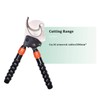 SANIK Ratchet Cable Cutter with Telescoping Handles, Heavy Duty Hand