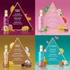 SO...? Unique 4PCS Body Mist Set - Vegan Cruelty-Free Perfumes