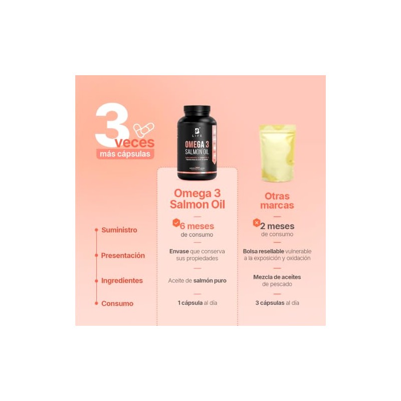 B Life Omega 3 Aceite Puro de Salmón de 200