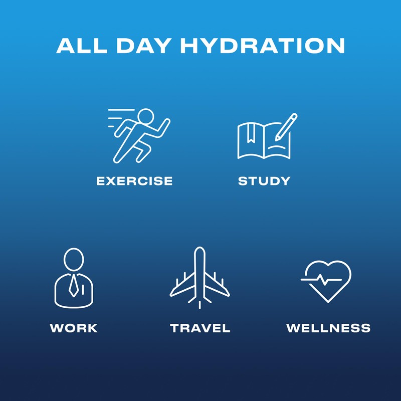 Cwench Hydration Ready To Drink Blue Raspberry 12x16.9oz