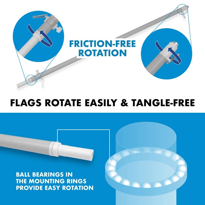 G128 5 Feet Tangle Free Spinning Flagpole (Silver) Thin Blue&Red