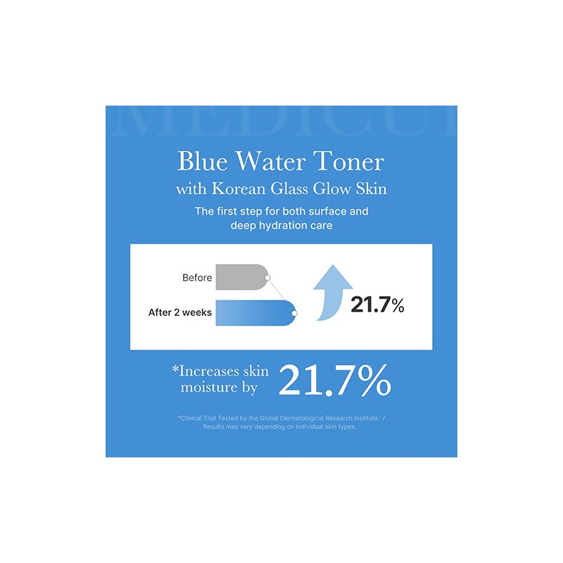 MEDICUBE [MEDICUBE]Zero Pore Toner 250ml