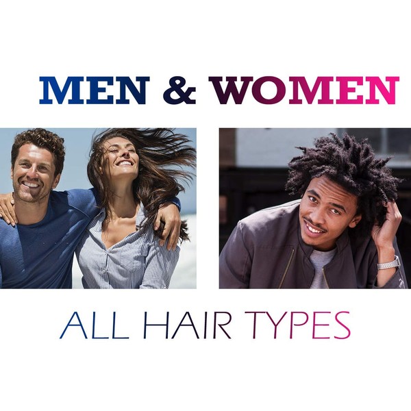 Hair Speed Advanced | Natural Hair Growth Oil - Hair Regrowth with Ginger, Tea Tree, Peppermint - Natural Hair Loss Drops - Men & Women | 2oz