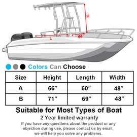 T-Top Center Console Cover for Boat - 600D Waterproof Marine Grade Canvas, Heavy Duty (Blue, 48" W x 60" L x 66" H)