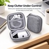 Portable Electronics Organizer Case for Cables – Compact Square Storage