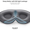 2023 Innovative Unisex Sleeping Eye Mask, 3D Blackout Design Eye