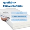 Softsan Protect Plus Mattress Cover Mite-Proof 90 x 200 x