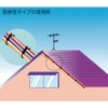 TRUSCO (torasuko) Cable Ties 3.6 mm X 265 mm Max